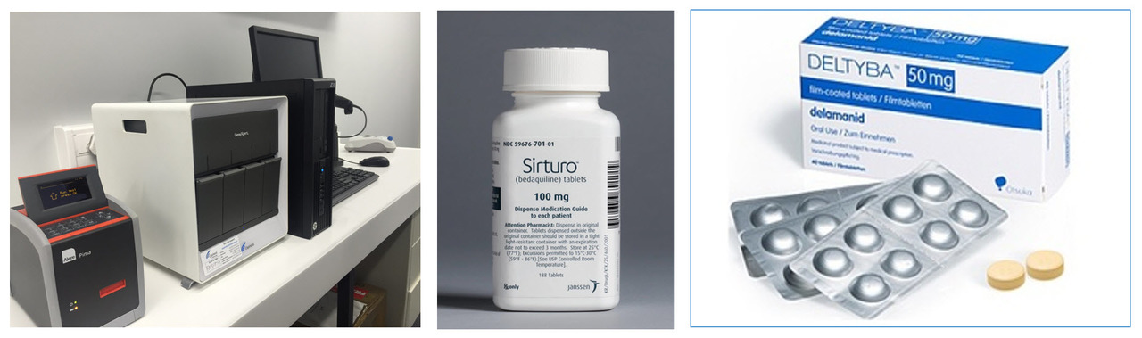 We have new TB tools. We need to use them!